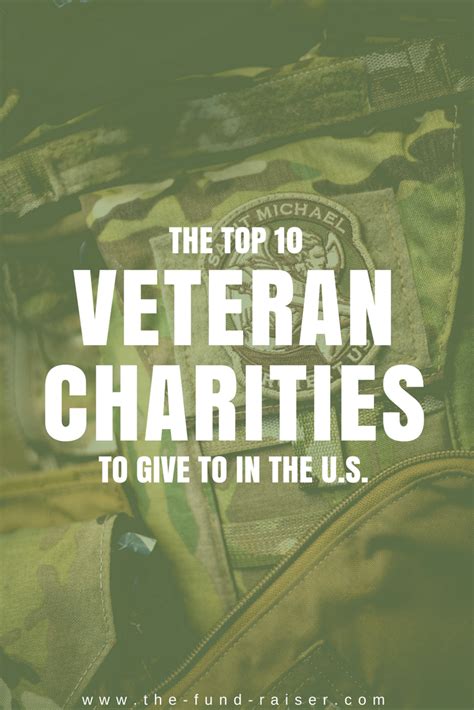 top 10 veteran charities.